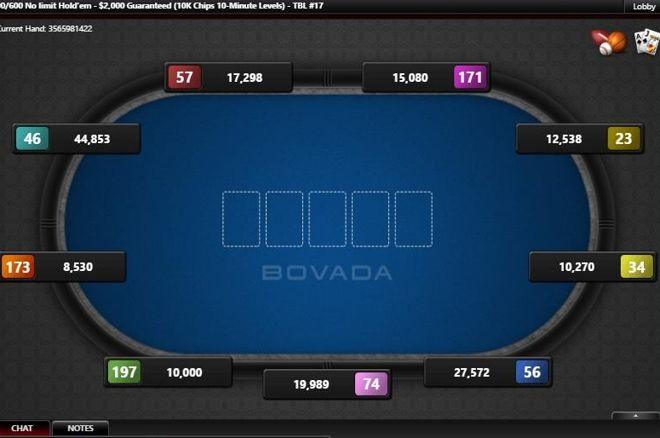 Bovada poker download for windows 7